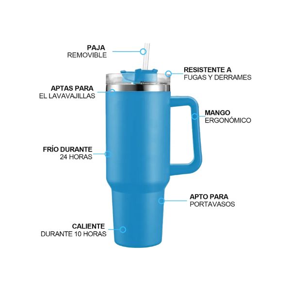 Vaso Térmico De 40oz - Azul Claro - Imagen 2