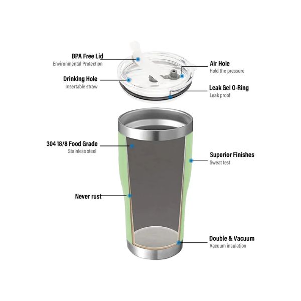 Vaso Térmico de 30 oz - Verde Claro - Imagen 3