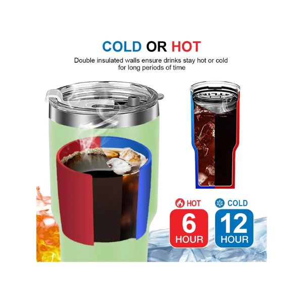 Vaso Térmico de 30 oz - Verde Claro - Imagen 4