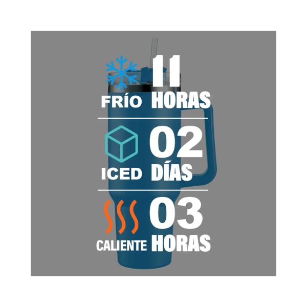 Vaso Térmico De 40oz - Azul Claro - Imagen 4