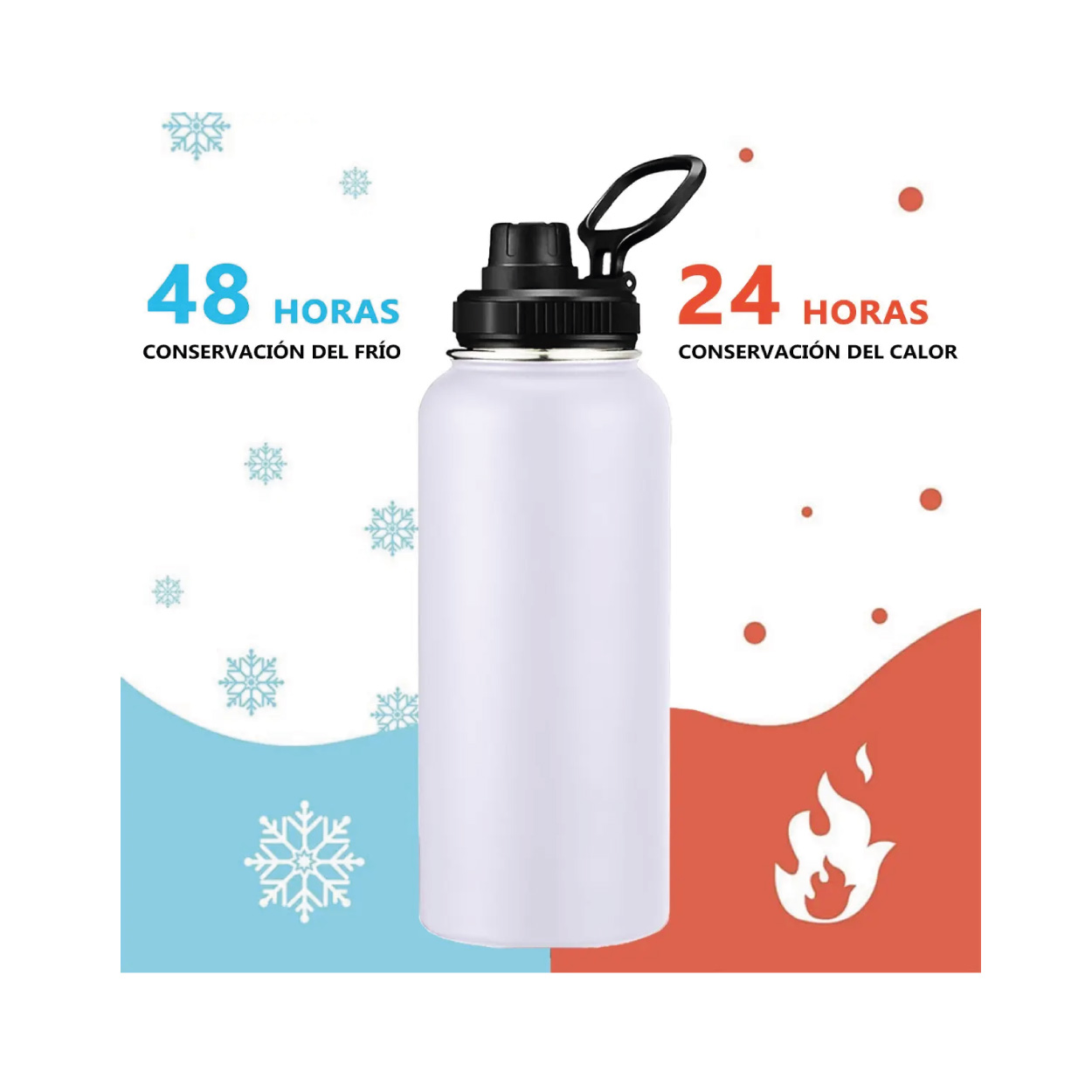 Botella Térmica de 32 oz - Blanco - Imagen 2