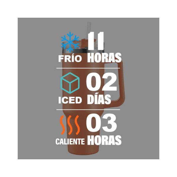 Vaso Térmico De 40oz - Naranja - Imagen 4