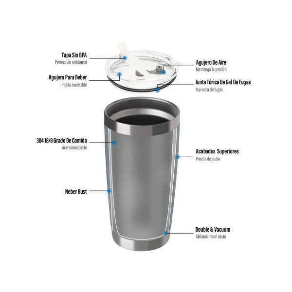 Vaso Térmico de 20 oz - Gris - Imagen 3