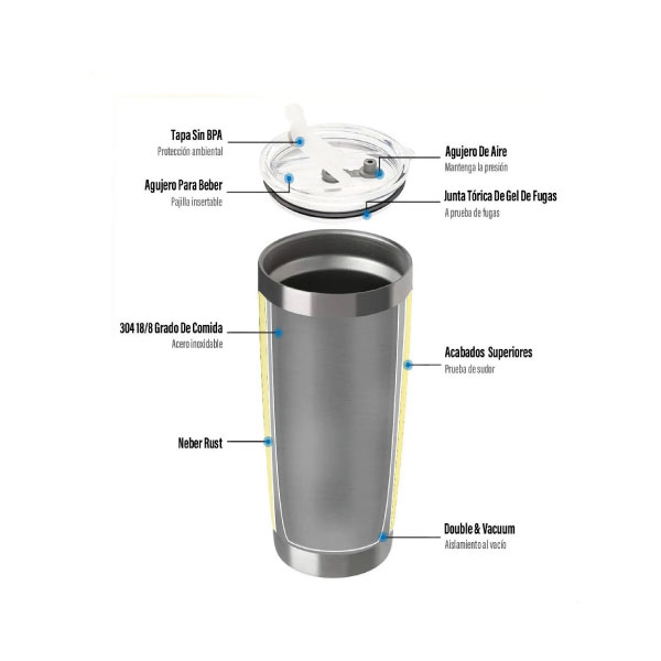Vaso Térmico de 20 oz - Amarillo - Imagen 3