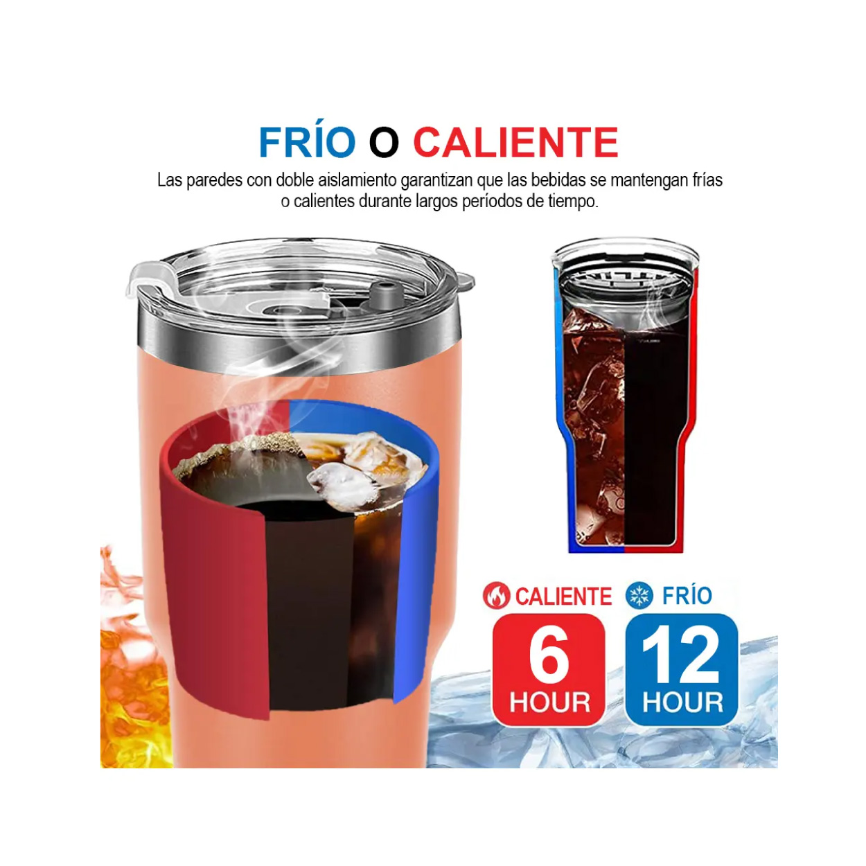 Vaso Térmico de 30 oz - Naranja - Imagen 3