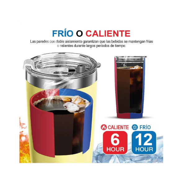 Vaso Térmico de 20 oz - Amarillo - Imagen 4