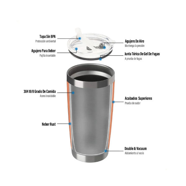 Vaso Térmico de 20 oz - Naranja - Imagen 3