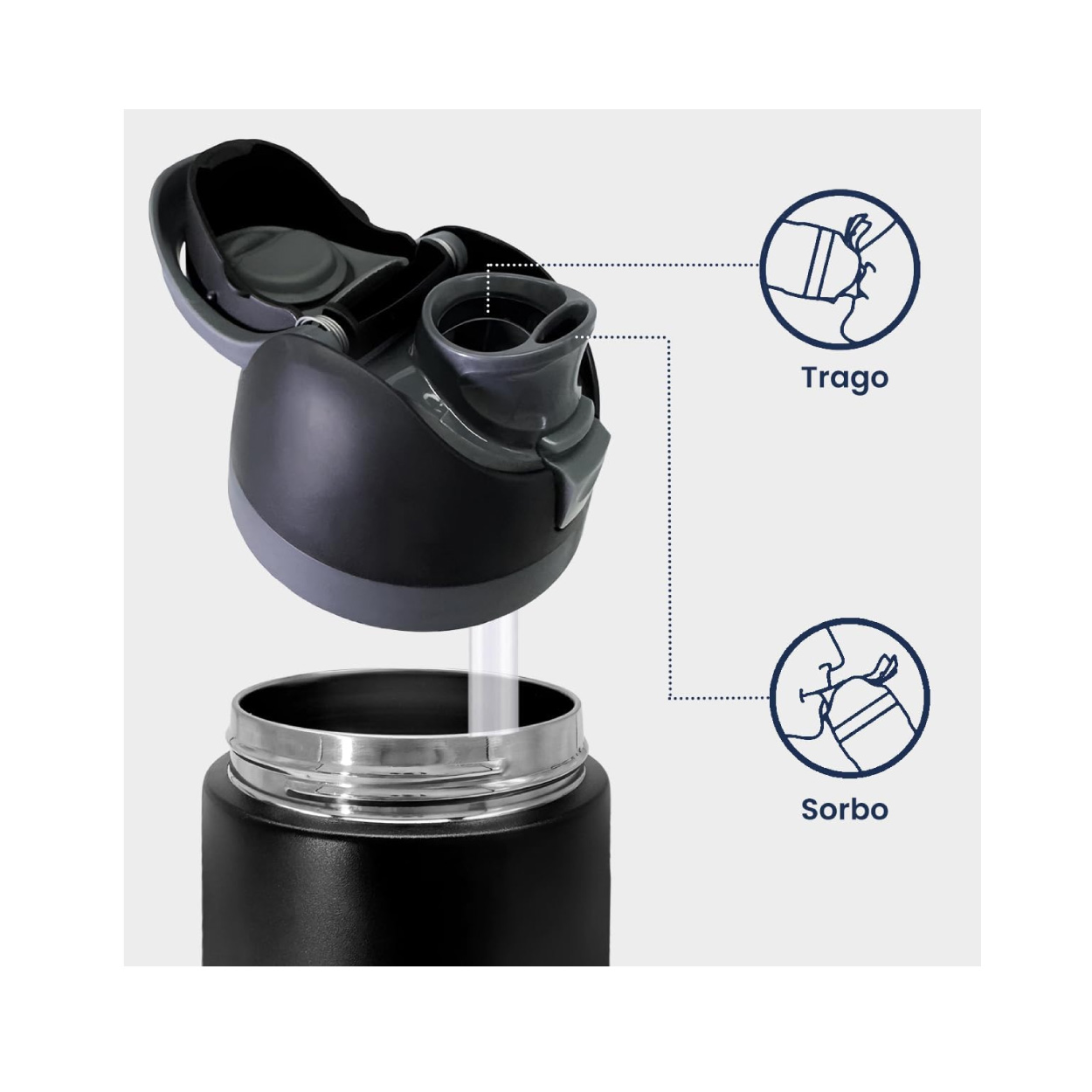 Termo Acero Inoxidable 32 Oz Negro - Imagen 2