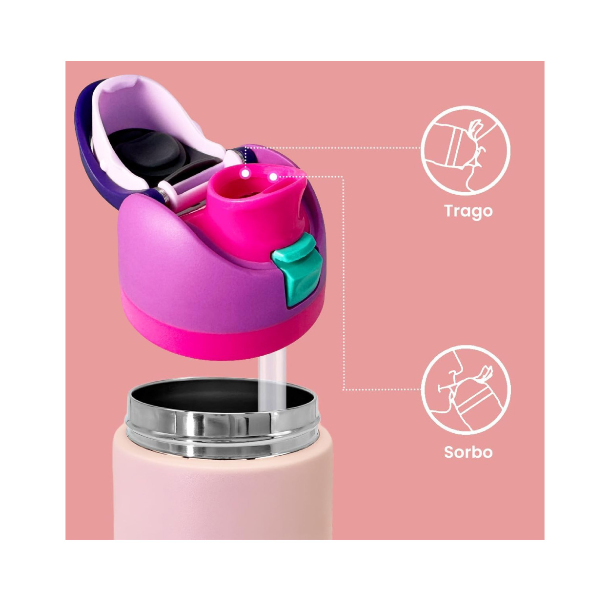 Termo Acero Inoxidable 32 Oz Rosa - Imagen 2