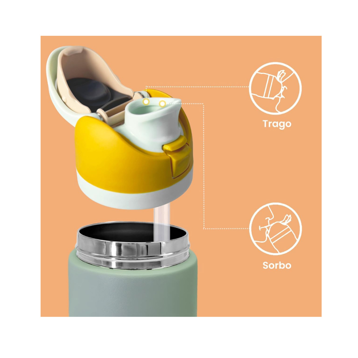 Termo Acero Inoxidable 32 Oz Verde - Imagen 2
