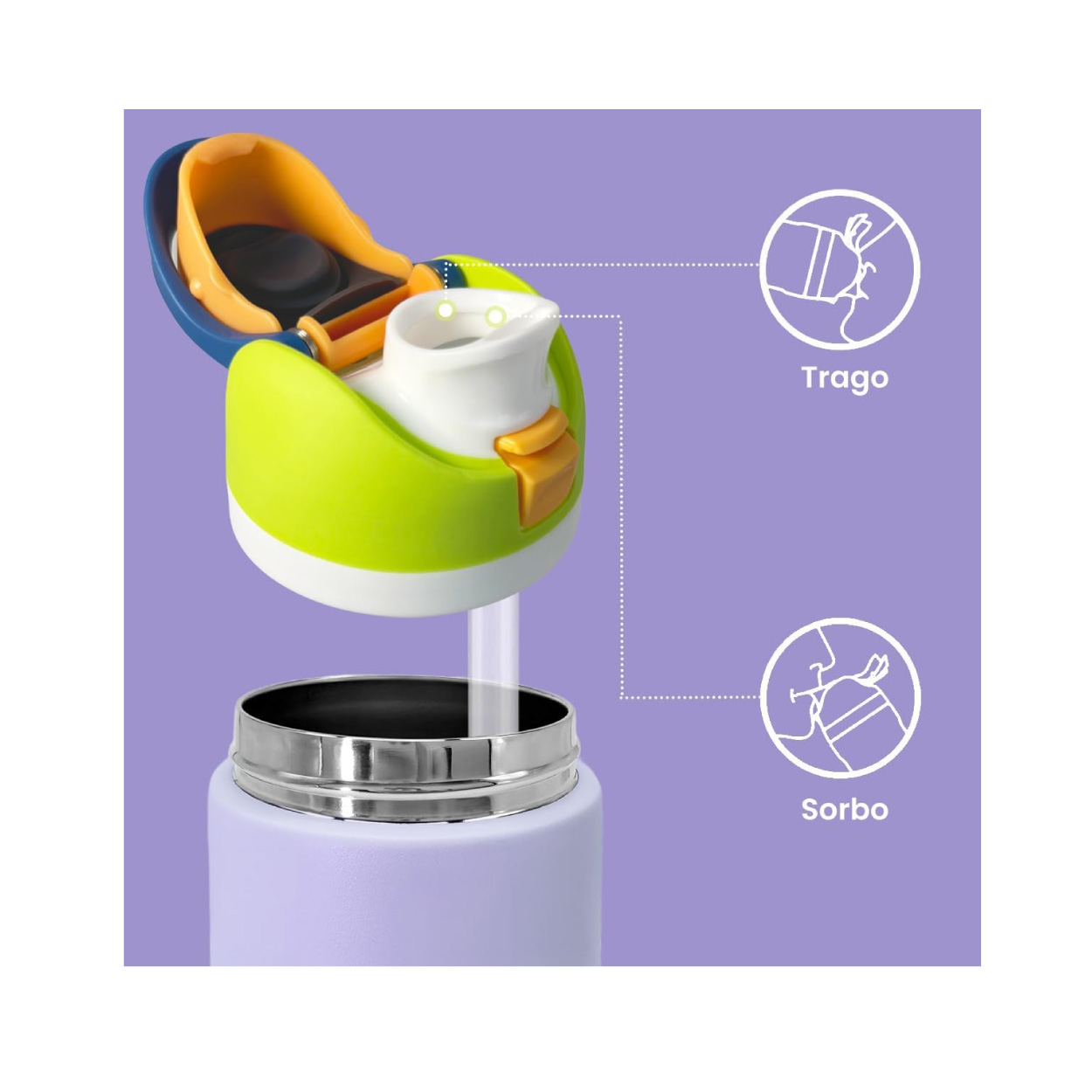 Termo Acero Inoxidable 24 Oz Violeta - Imagen 3