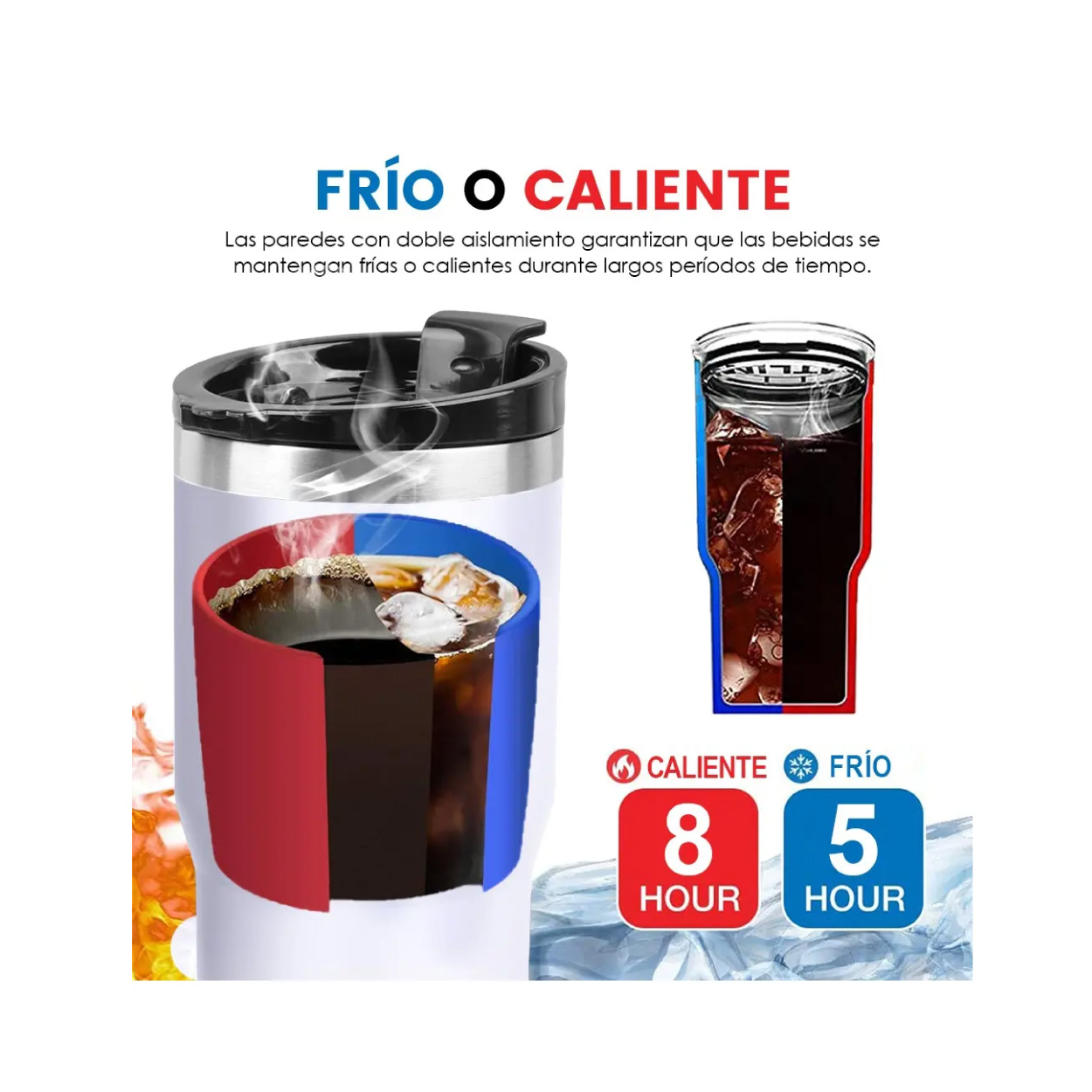 Portalatas Térmico De 14 oz Blanco - Imagen 5