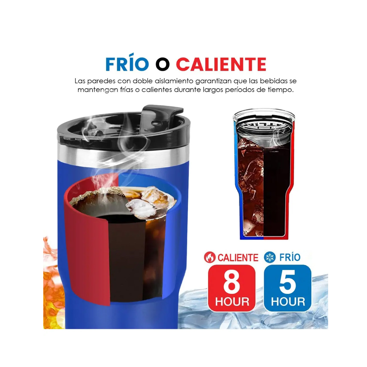 Portalatas Térmico De 14 oz Azul - Imagen 5